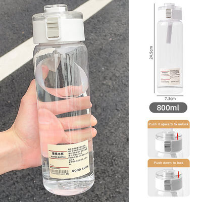 Aplicável Pessoas Adultos garrafa de água de plástico transparente com material personalizado