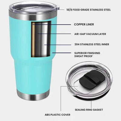 10*19.5CM Logotipo personalizado de aço inoxidável de parede dupla caneca de viagem de café com palha e tampa