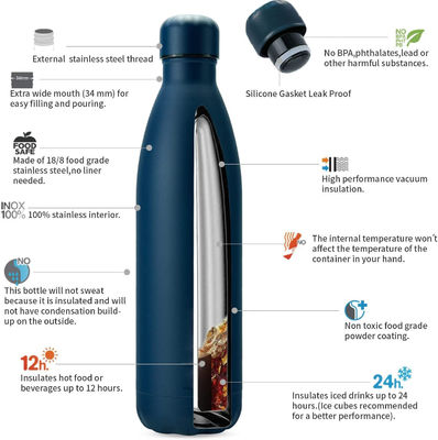 Garrafa de água de aço inoxidável com logotipo personalizado e revestimento anticorrosivo